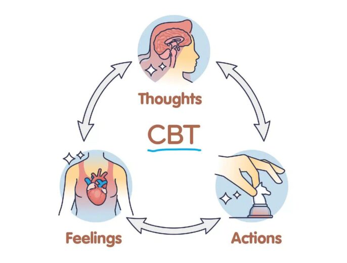 CBT for Trauma: A Proven Path to Healing and Recovery